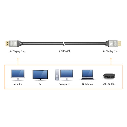 j5create JDC42-N 4K DisplayPort™ Kabel