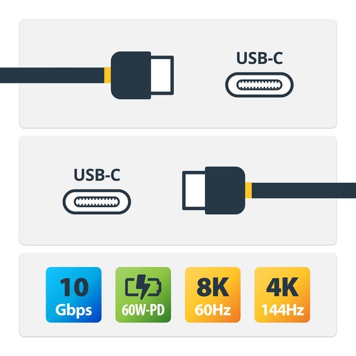 StarTech.com 3m Actieve USB-C Kabel, USB 3.2 Gen 2 10Gbps, Lange USB Type-C Data Transfer Kabel, 60W Power Delivery, 8K 60Hz, DP 1.4 Alt Mode met HBR3/HDR10/MST/DSC 1.2/HDCP 2.2, USB C naar C kabel